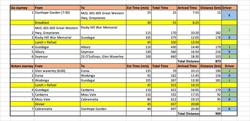 drive schedule.jpeg