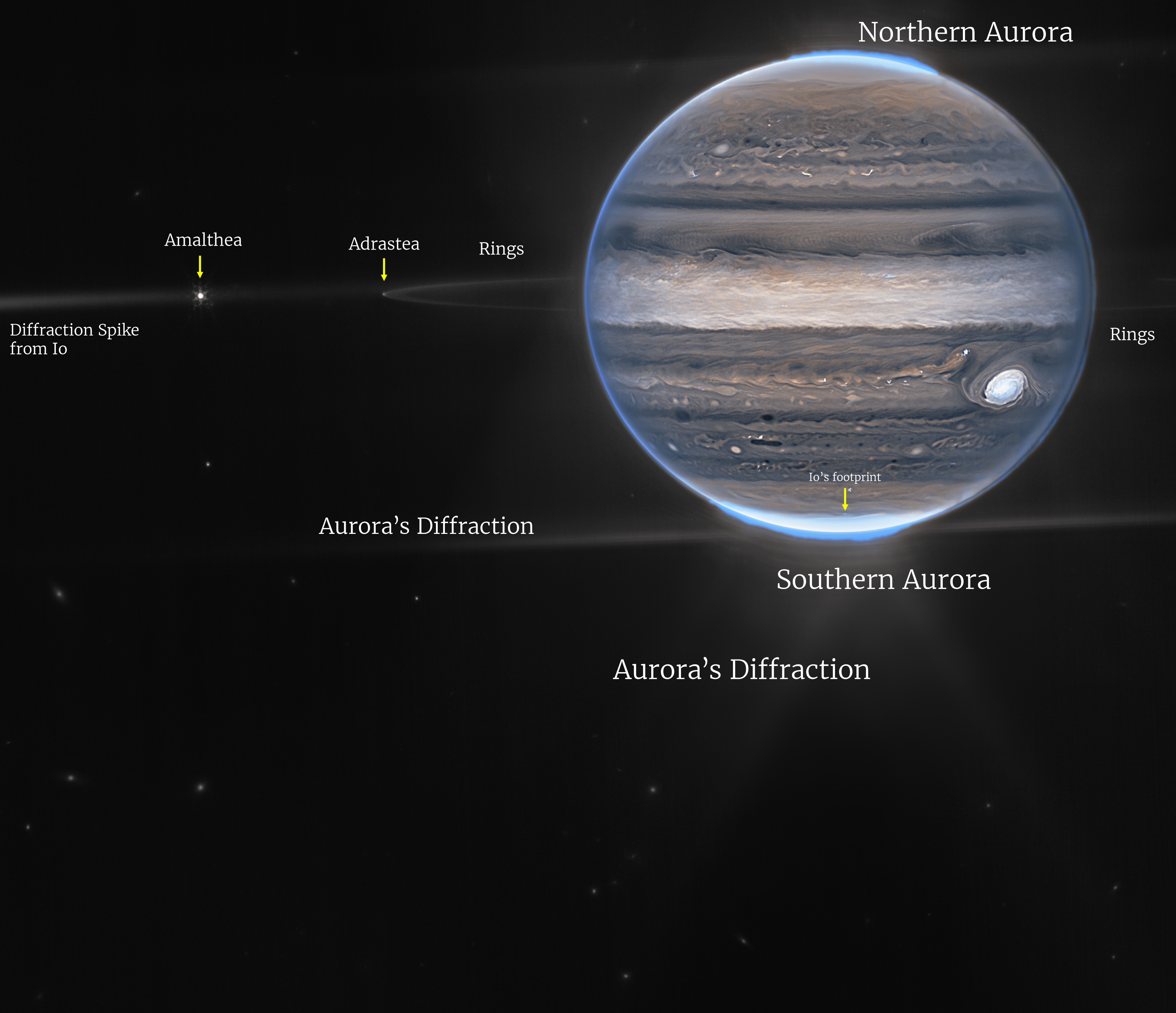 Jupiter2_WebbSchmidt_3283_annotated.png