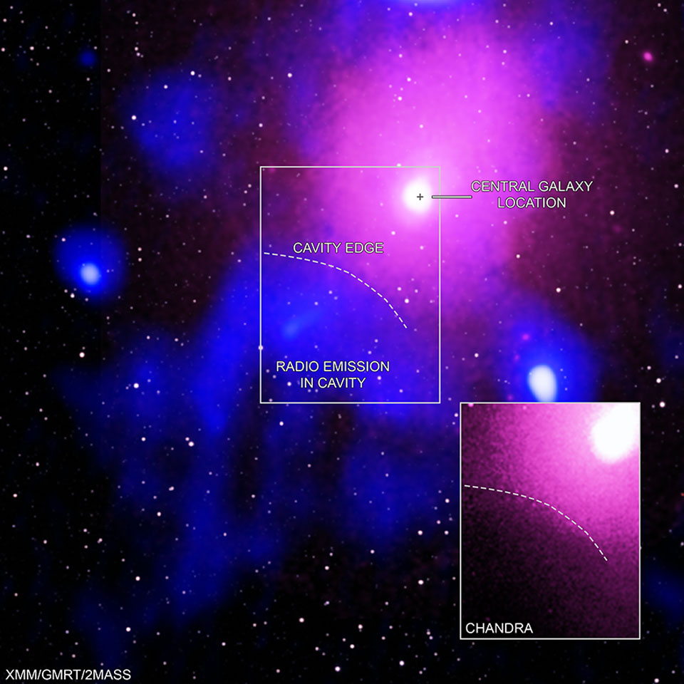 OphGalaxyClusterLabeled_Chandra_960.jpg